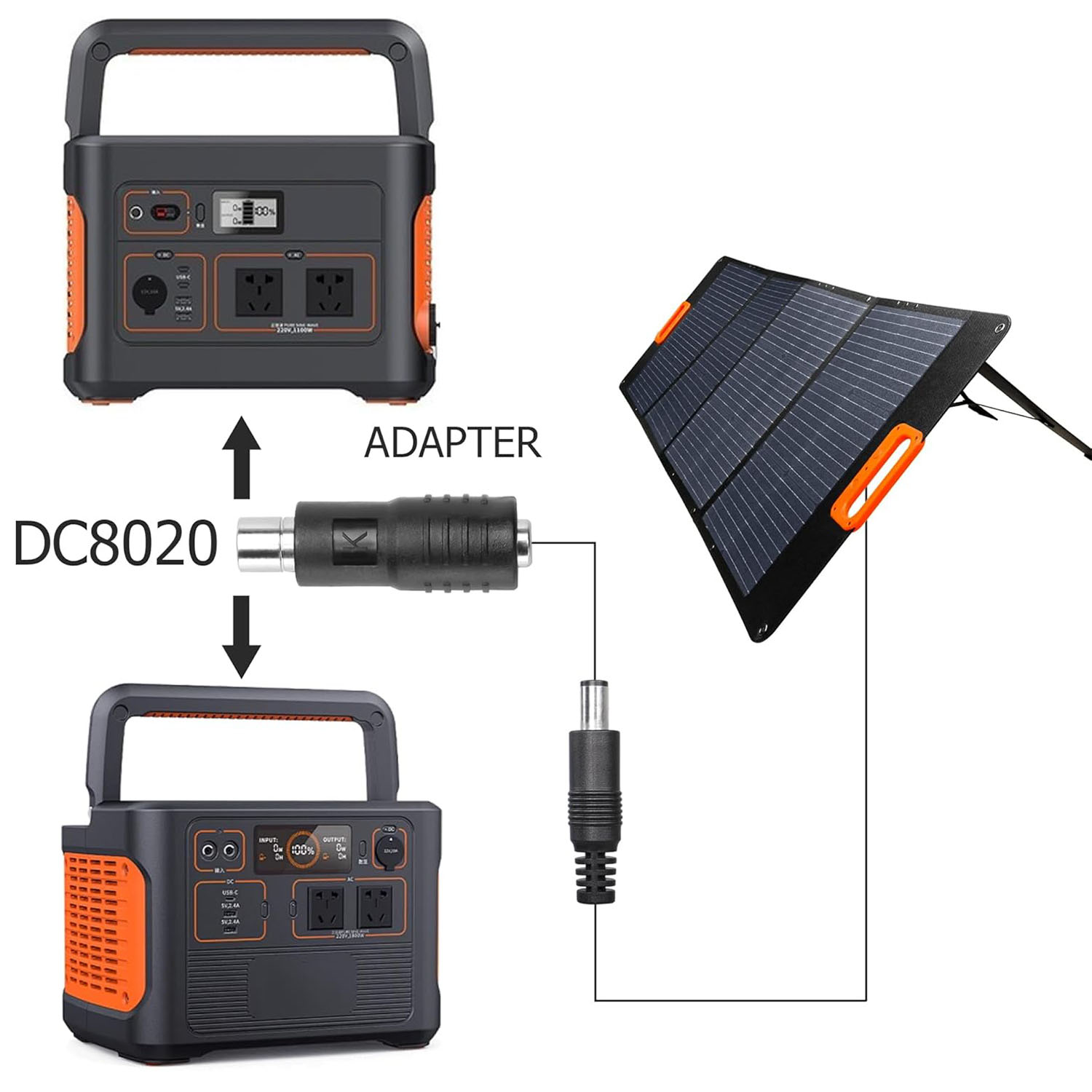 محول طاقة تيار مستمر من أنثى 5 - مراجعة Usb Charger Dynamo وسعره