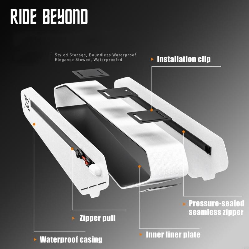 حقيبة تخزين إطار الدراجة بسعة  - مراجعة Cycling Commute Essentials وسعره